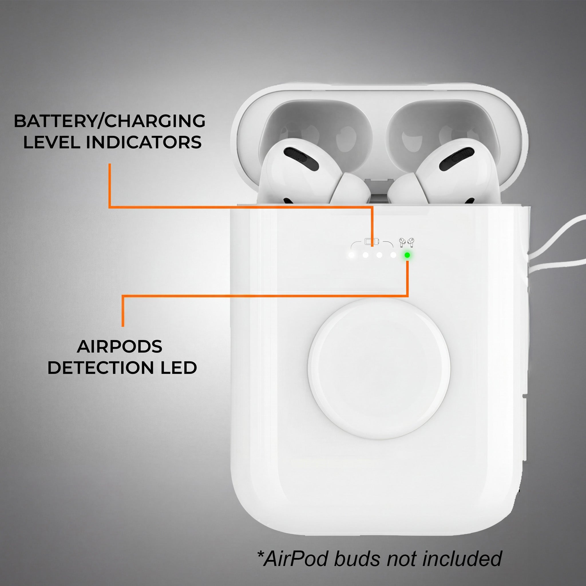 PowerBank Replacement Case for AirPods Pro - 4-in-1 Charger for