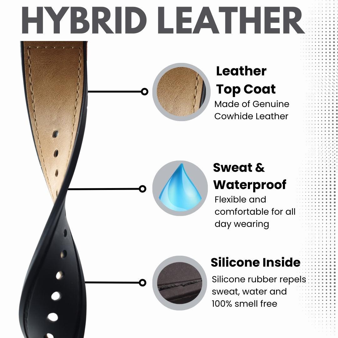 Leather Sport Band for Apple Watch Ultra 2 - Ultra Supply Co